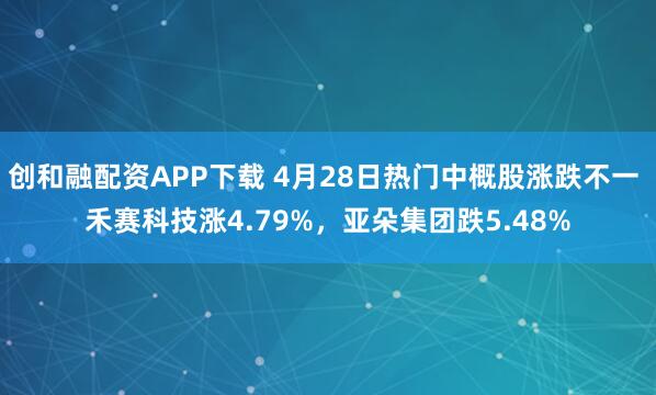创和融配资APP下载 4月28日热门中概股涨跌不一 禾赛科技涨4.79%，亚朵集团跌5.48%