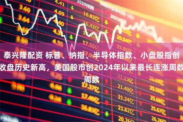 泰兴隆配资 标普、纳指、半导体指数、小盘股指创收盘历史新高，美国股市创2024年以来最长连涨周数